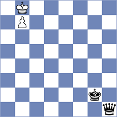 Colbow - Postny (chess.com INT, 2023)