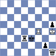 Dovgaliuk - Teterev (chess.com INT, 2024)