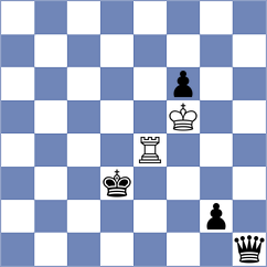 Cardozo - Sreyas (chess.com INT, 2024)