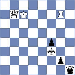 Ismayil - Rian (chess.com INT, 2024)