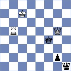 Friedel - Iturrizaga Bonelli (Chess.com INT, 2021)