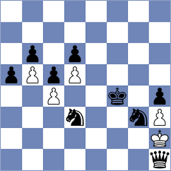 Weber - Cooper (chess.com INT, 2023)