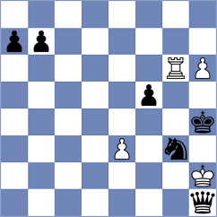Giasi - Gavarrete (Chess.com INT, 2020)