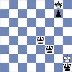 Kaplan - Feng (chess.com INT, 2023)