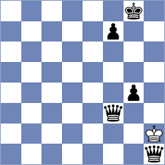 Thomforde-Toates - Haraguchi (chess.com INT, 2023)