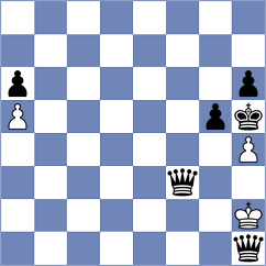 Xu - Szalay (chess.com INT, 2022)