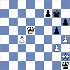 Johannesson - Kalajzic (Chess.com INT, 2020)