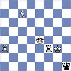 Skaric - Causo (chess.com INT, 2023)