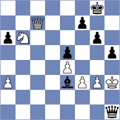 Korelskiy - Harika (chess.com INT, 2023)