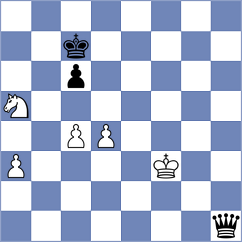 Castor - Toman (chess.com INT, 2023)