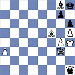 Taalaibekov - Sibt (Chess.com INT, 2020)