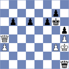 Yaksin - Begmuratov (chess.com INT, 2023)
