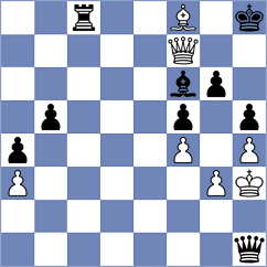 Ladva - Gupta (Chess.com INT, 2019)