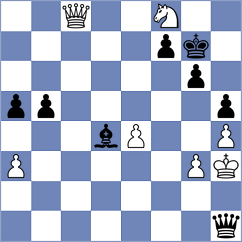 Klyukin - Eynullayev (Chess.com INT, 2020)