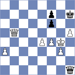 Papasimakopoulos - Kurchenko (chess.com INT, 2024)