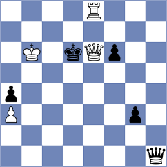 Abdumalik - Krush (chess.com INT, 2021)