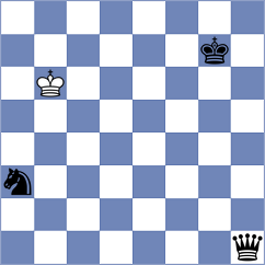 Clawitter - Dudzinski (chess.com INT, 2023)