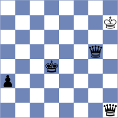 Noroozi - Szpar (chess.com INT, 2022)