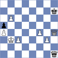 Wilson - Shi (Chess.com INT, 2020)