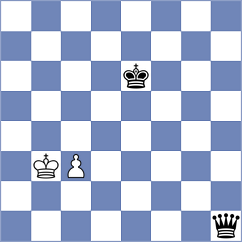Panda - Lagarde (chess.com INT, 2024)