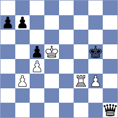 Naran Erdene - Kiana (Chess.com INT, 2020)