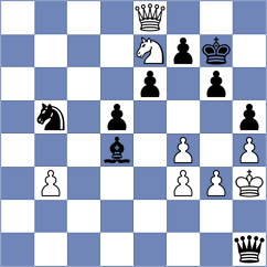 Linares Napoles - Mkrtchian (Chess.com INT, 2021)