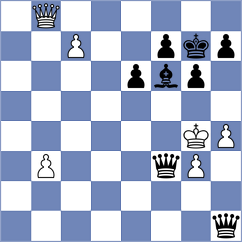 Mendoza - Zhai Mo (chess.com INT, 2021)