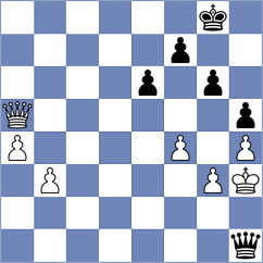 Wacker - Diaz Perez (chess.com INT, 2024)