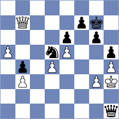Khegay - Melillo (chess.com INT, 2024)