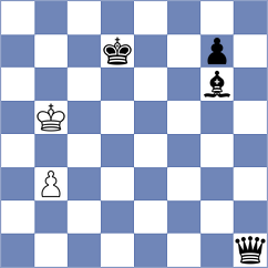 Munkhzul - Caetano (chess.com INT, 2021)