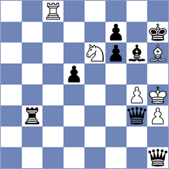 Zhigalko - Yankelevich (chess.com INT, 2024)