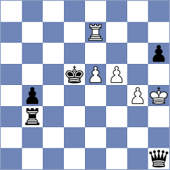 Panesso Rivera - Glavina (chess.com INT, 2023)