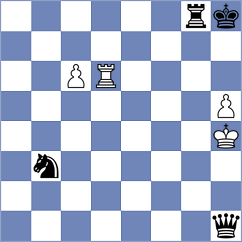 Prado - Player (chess.com INT, 2024)