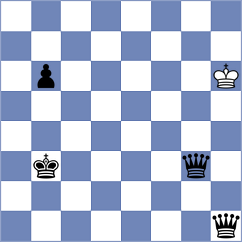 Szotkowski - Stein (Chess.com INT, 2021)