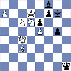 Lushenkov - Sztokbant (Chess.com INT, 2019)