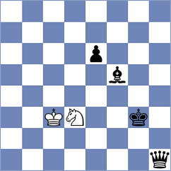 Rodchenkov - Tay (chess.com INT, 2022)