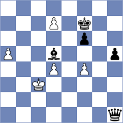Ignatescu - Papadopoulos (Chess.com INT, 2020)