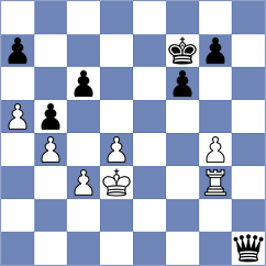 Oberholzer - Manukian (Chess.com INT, 2020)