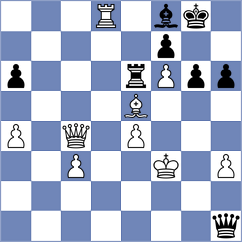 Vasli - Han (chess.com INT, 2023)