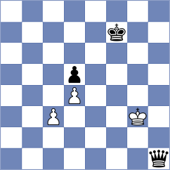 Eynullayev - Rosenberg (chess.com INT, 2024)