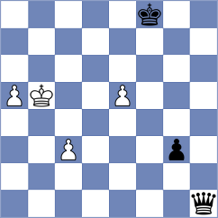 Kopczynski - Gimenez Aguirre (chess.com INT, 2023)