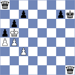 Kalajzic - Kvaloy (chess.com INT, 2023)