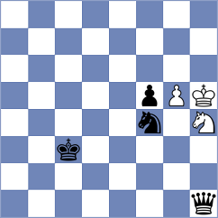 Vishnu - Manukyan (Chess.com INT, 2020)