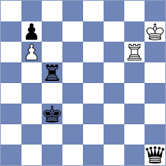 Tari - Woodward (chess.com INT, 2024)