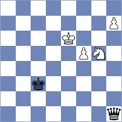 Toshali - Cramling Bellon (chess.com INT, 2022)