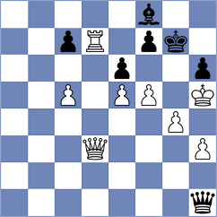 Javakhadze - Puranik (chess.com INT, 2024)