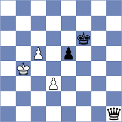 Torres Hernandez - Doshi (Chess.com INT, 2021)
