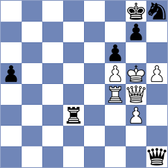 Martin - Rogov (chess.com INT, 2024)