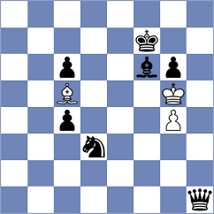 Yeshchenko - Kulon (chess.com INT, 2022)