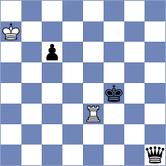 Sharapov - Pakleza (chess.com INT, 2024)